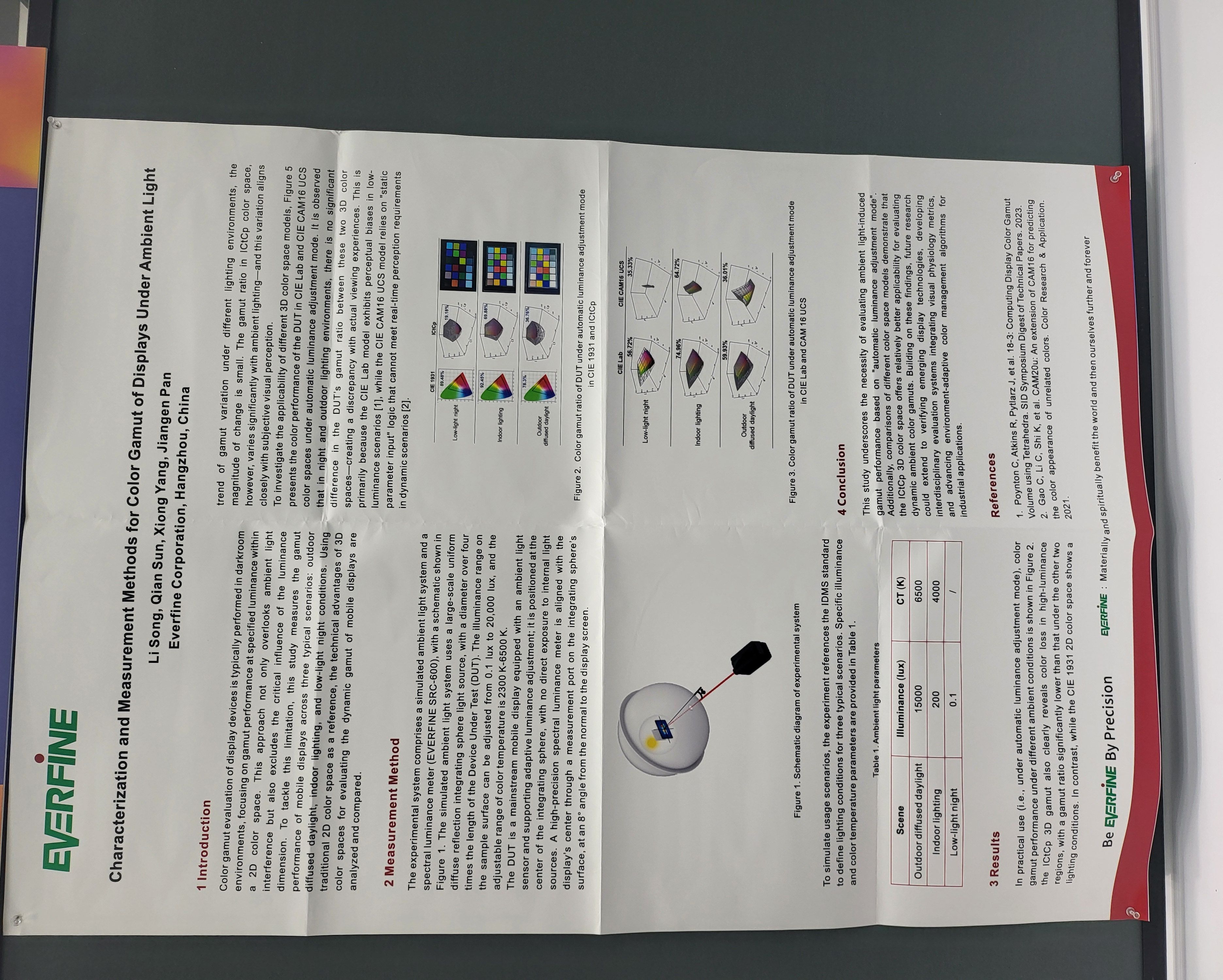 Poster 12